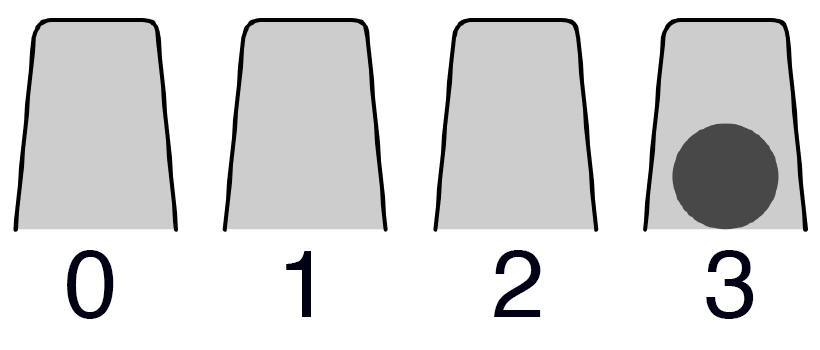 cups image