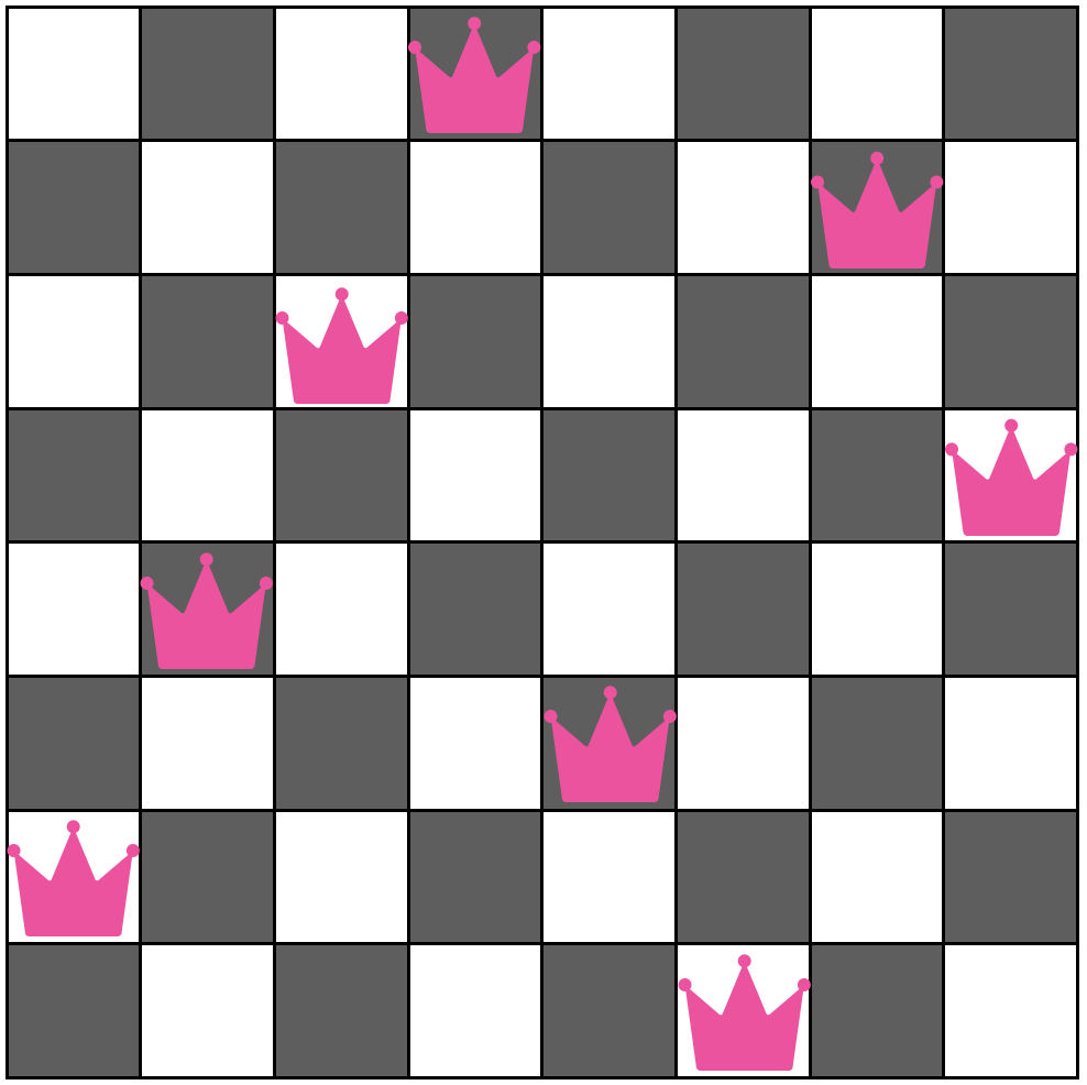 Click to insert schaakbord_koningin